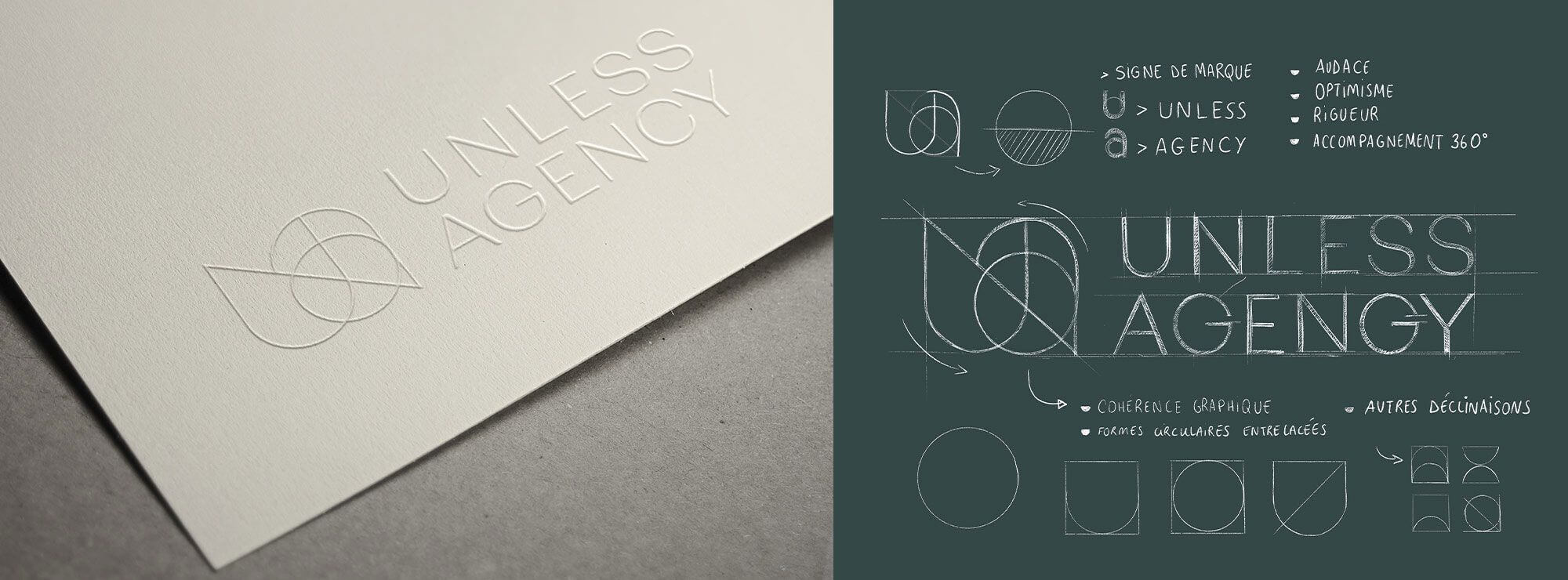 Unless - an identity and a site with clear lines