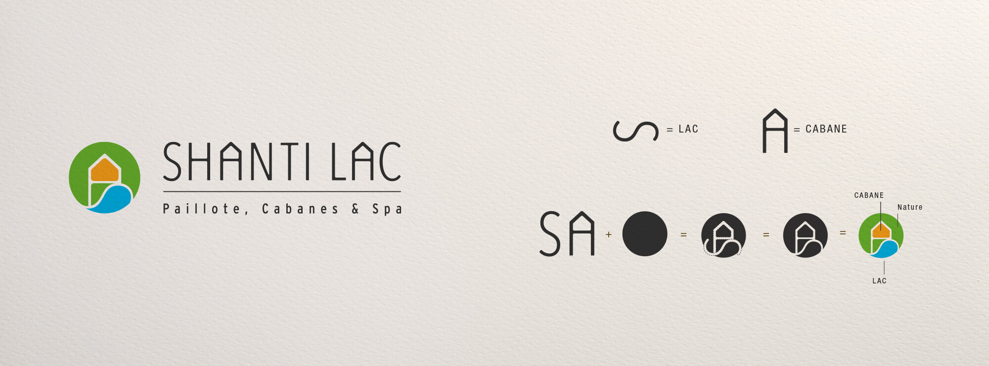 Shanti Lac - a graphic identity very natural
