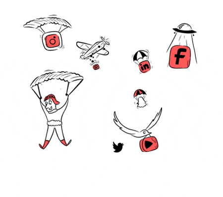 Publication of your content with social ads to optimise their reach
