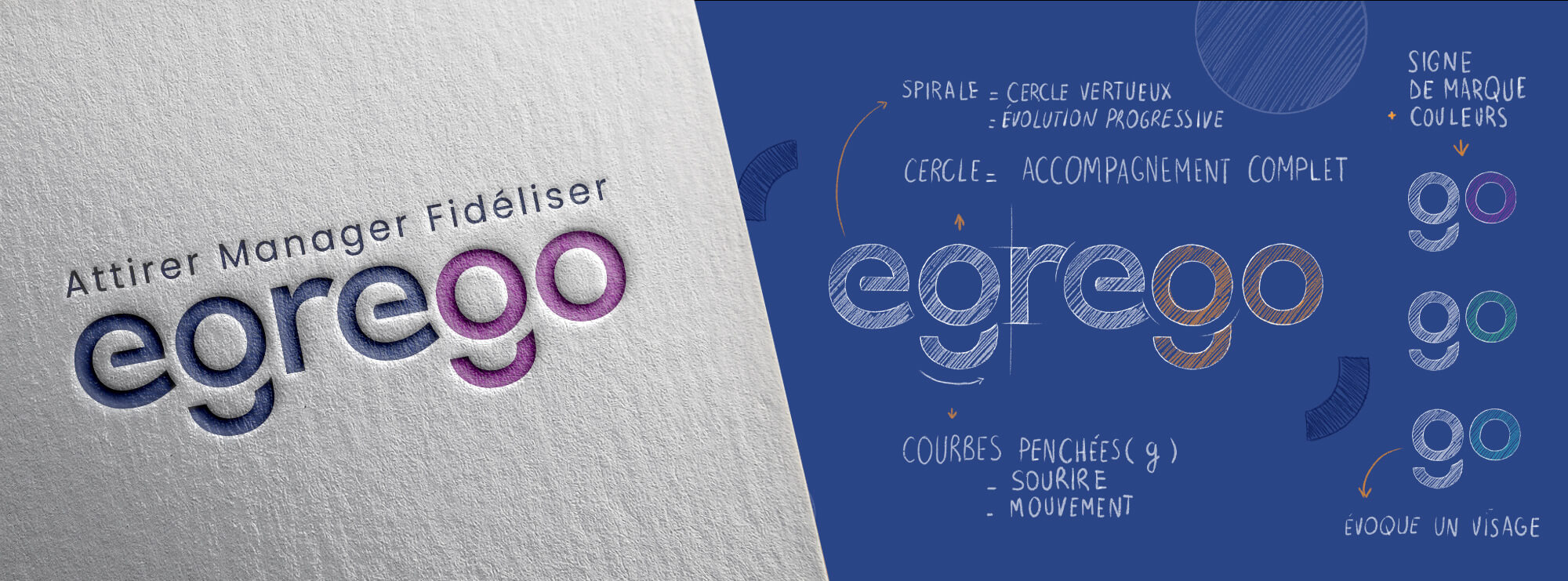 Egrego - une marque qui attire