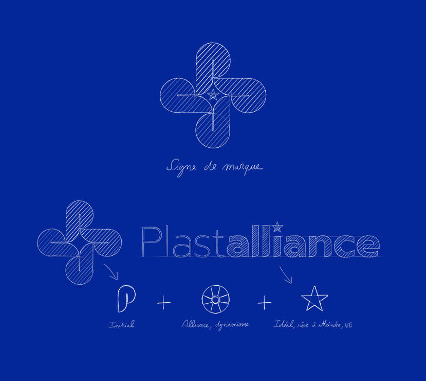 Plastalliance - une marque qui se défend