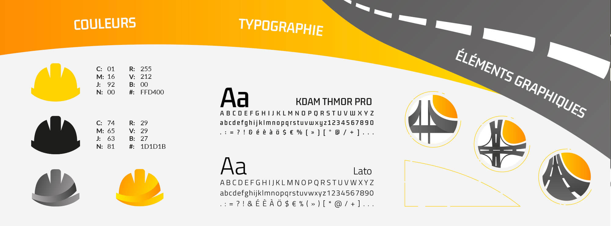 APRR - un projet créatif qui roule