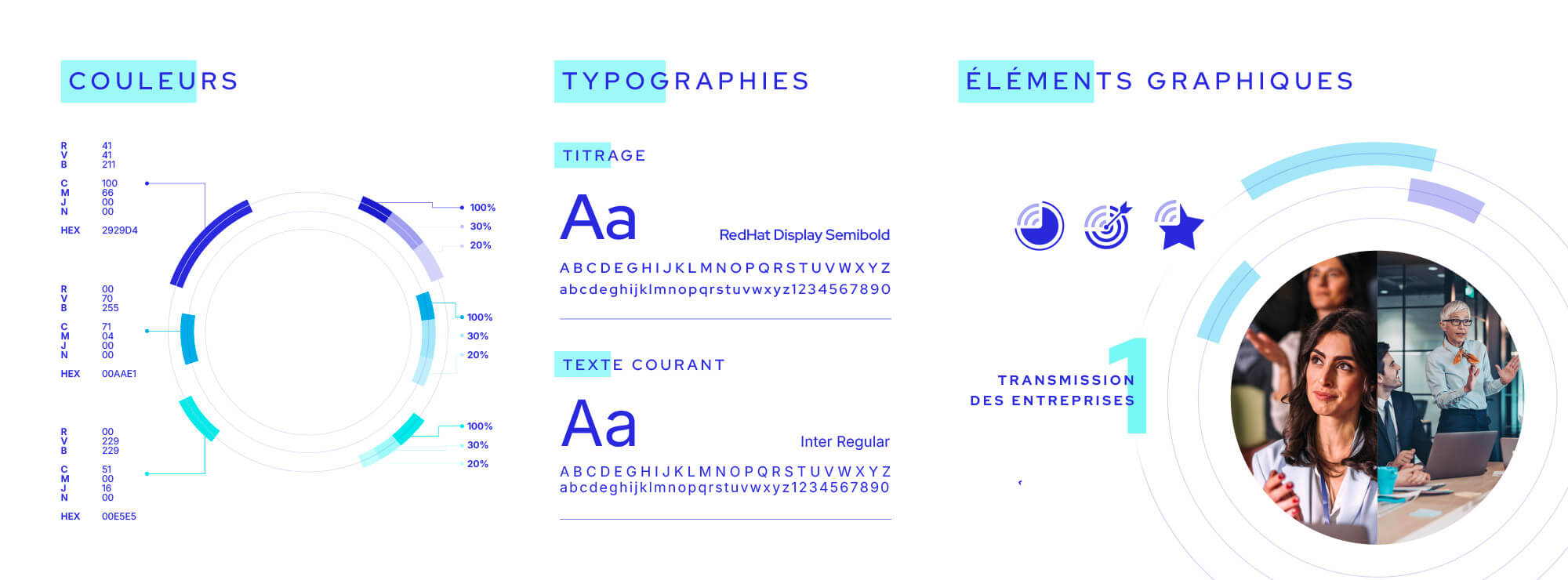 IACF - une marque sous contrôle