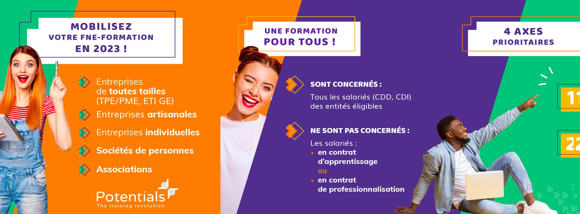 Potentials - des visuels à poster