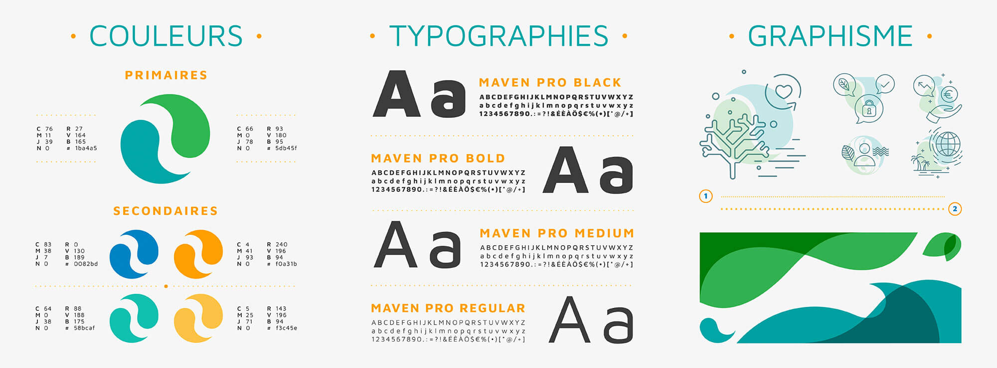 02 kiwa travelfactory pacific graphic guideline typography colors.jpg