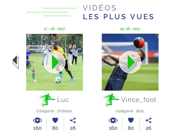 site de foot