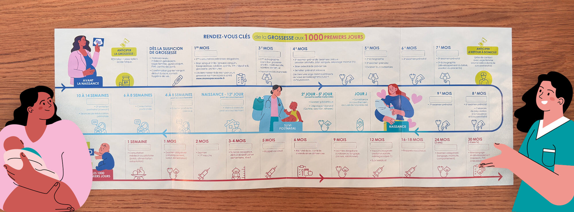 CPTS - creations brought to life without pain